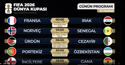 2026 Dünya Kupası'nda Heyecan Dorukta: Yarın 5 Kritik Karşılaşma Sahne Alacak