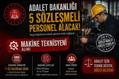 Adalet Bakanlığı'ndan 5 Teknisyen Alımı! KPSS Şartı ve Başvuru Detayları Açıklandı