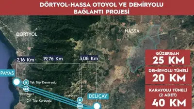 Dörtyol-Hassa Demiryolu ve Otoyolu Projesi ile Amik Ovası'na Ulaşım Devrim Niteliğinde Kısaltılacak