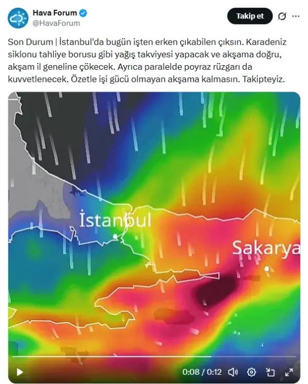 İstanbul'da Kuvvetli Yağış ve Fırtına Uyarısı