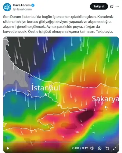 İstanbul'da Kuvvetli Yağış ve Fırtına Uyarısı