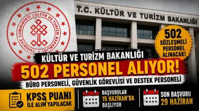 Kültür ve Turizm Bakanlığı'ndan Dev Atama: 502 Sözleşmeli Personel Alımı Başlıyor!