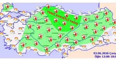 Meteorolojiden Kritik Uyarı: Yurt Genelinde Sağanak ve Sıcaklık Alarmı