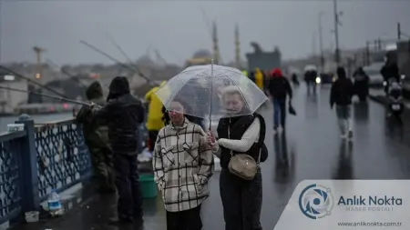 Türkiye haritası üzerinde sarı kodlu uyarı bölgeleri ve yağmur bulutları