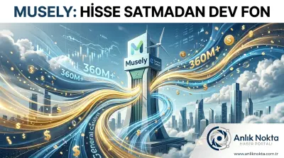 Musely'den Stratejik Hamle: 360 Milyon Dolarlık Dev Fon, Hisse Satmadan Büyüme Rüzgarı!
