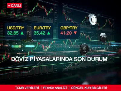 Piyasalarda Güncel Durum: Döviz ve Altın Fiyatları Takip Ediliyor