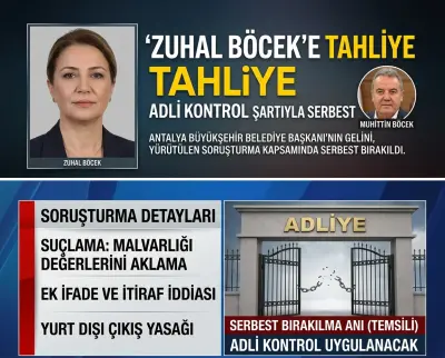 Zuhal Böcek Hakkında Tahliye Kararı: Adli Kontrol Şartıyla Serbest